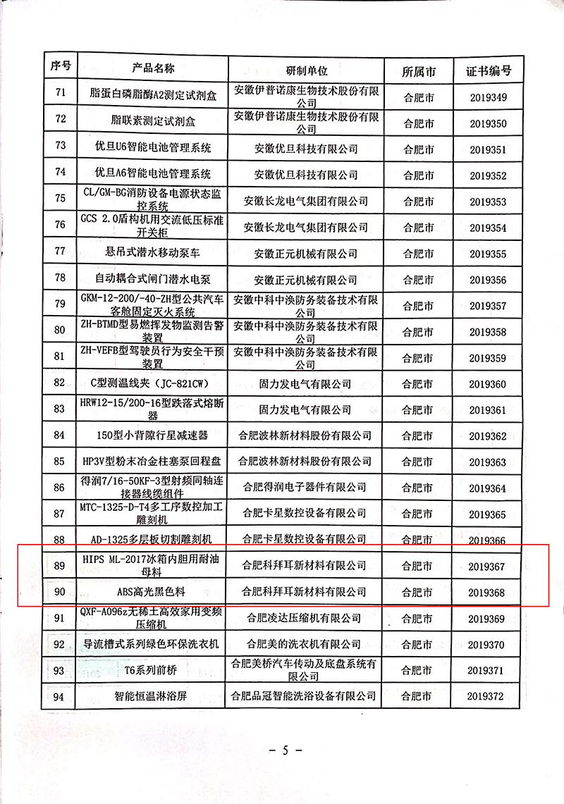 安徽省新産品認定
